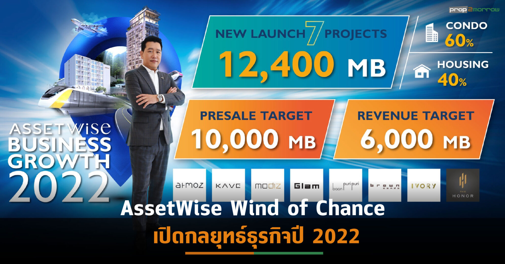 You are currently viewing เพราะโอกาส อาจผ่านมากับสายลม Assetwise Wind of Chance  เปิดกลยุทธ์ธุรกิจปี 2022 พร้อมแผนเปิดตัว 7 โครงการใหม่กว่า 12,400 ล้านบาท