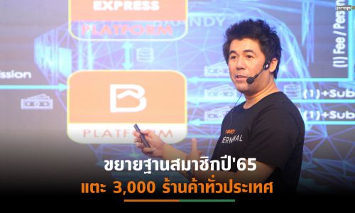 “เดอะ บานดี้” เปิดตัวแพลตฟอร์มใหม่ “BAANDY Terminal” เชื่อมต่อออฟไลน์-ออนไลน์ สร้างระบบขายสินค้าหน้าร้านวัสดุก่อสร้างแห่งอนาคต