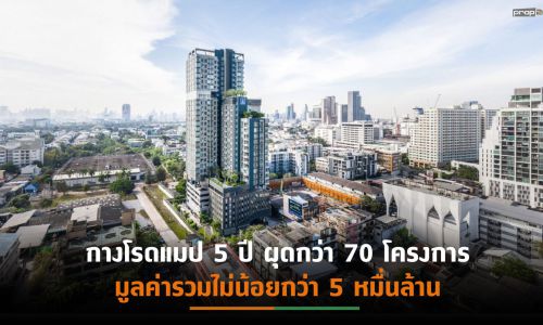 LPN ปรับโครงสร้างองค์กร เดินหน้าตามแผน “Turnaround” ปี65-69