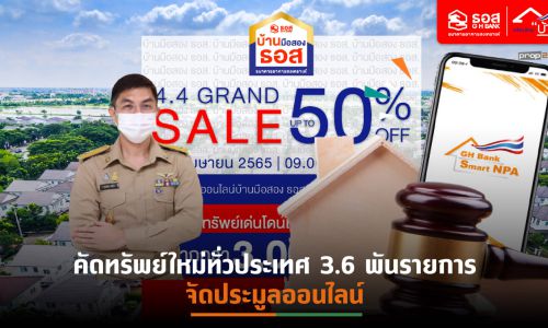 ธอส.จัดงาน “4.4 Grand Sale” เริ่มต้นประมูลสูงสุดถึง 50% ผู้ชนะรับสิทธิ์โปรโมชั่นดอกเบี้ย 0% นาน 24 เดือน