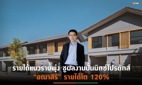 SIRI ผลงานแกร่ง กำไรสุทธิปี 64 รวม 2,017 ล้านบาท โต 21% รายได้รวม 29,558 ลบ.