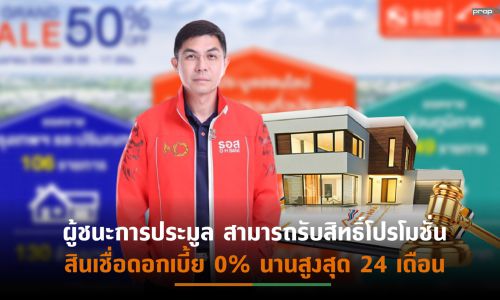 ธอส.เผยงาน “ประมูลออนไลน์บ้านมือสอง 4.4 Grand Sale”ขายได้สูงถึง 289 ล้านบาท