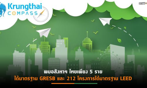 แนะอสังหาฯ ยกระดับการดำเนินงานให้ได้มาตรฐาน ESG  รับกระแส Carbon Neutrality-Net Zero