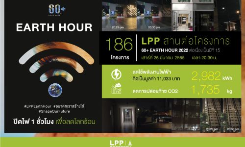 “แอล พี พี”ชวนลูกบ้านปิดไฟ1ชม.สานต่อโครงการ 60+ EARTH HOUR 2022