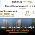 CPN กางแผน 5 ปี ผุดรร. 37 แห่ง ใน 27 จังหวัด มูลค่าลงทุนกว่าหมื่นล้านบาท