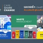 MJD ต่อยอดแคมเปญ “CARE-SHARE-CHANGE”  ผ่าน 3 แกนกิจกรรม ร่วมสร้างสรรค์สิ่งแวดล้อมที่ดี สู่สังคมที่น่าอยู่อย่างยั่งยืน