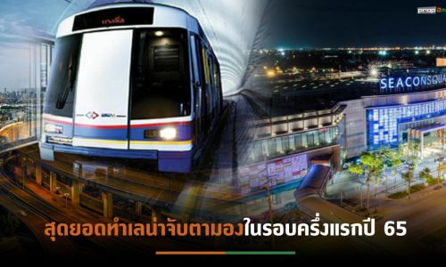 “MRT พระราม 9″แชมป์ทำเลสุดฮอตแนวรถไฟฟ้า  คนกรุงเลือกซื้อย่าน“สวนหลวง” ตลาดเช่า “บางนา” มาแรง