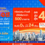 ธอส. จัดงาน “GHB ALL HOME EXPO 2022 @ปทุมธานี”  บ้านมือสอง ลดสูงสุด 40% ราคาขายต่ำสุดเพียง 8.5 หมื่นบาท