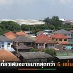 ตลาดบ้านมือสองทั่วประเทศประกาศขายเฉลี่ย 1.6 แสนยูนิตต่อเดือน