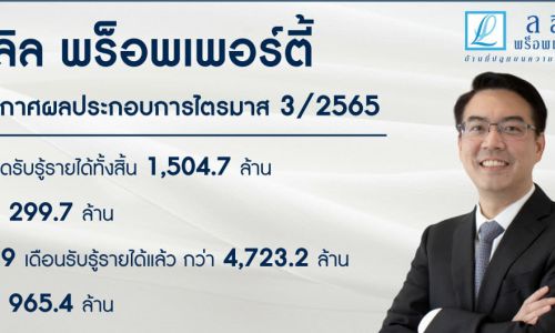 ลลิลฯแจงรายได้ไตรมาส 3 ลดลง 7.4%เหตุงานก่อสร้างช้ากว่ากำหนด