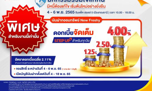 ธอส. เปิดจองสิทธิ์เงินฝากออมทรัพย์ New Freshy รับผลตอบแทนสูงสุด 4.00% ต่อปี