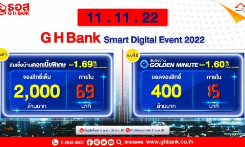 ธอส.เผยงาน GHBank Smart Digital Event 2022 ยอดจองสิทธิ์สินเชื่อบ้านออนไลน์เต็มกรอบวงเงิน 2 พันล้านบาท ภายใน 69 นาที