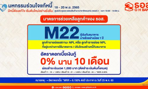 ธอส. นำมาตรการ 22 [M22] ช่วยเหลือลูกค้ารายย่อยสถานะ NPL ร่วมงานมหกรรมร่วมใจแก้หนี้ฯ ครั้งที่ 2 จ.ขอนแก่น