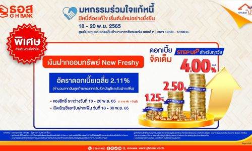 ธอส. เปิดรับฝากออมทรัพย์ New Freshy ผลตอบแทนสูงสุดถึง 4.00% ต่อปี