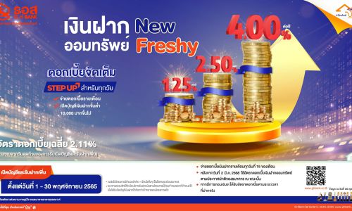 ธอส. เงินฝากออมทรัพย์ New Freshy ให้ผลตอบแทนสูงสุดถึง 4.00% ต่อปี