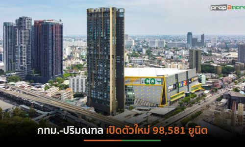 REIC ประเมินตลาดอสังหาฯปี’66 หลังหมดมาตรการ LTVชะลอเปิดโปรเจ็กต์ใหม่