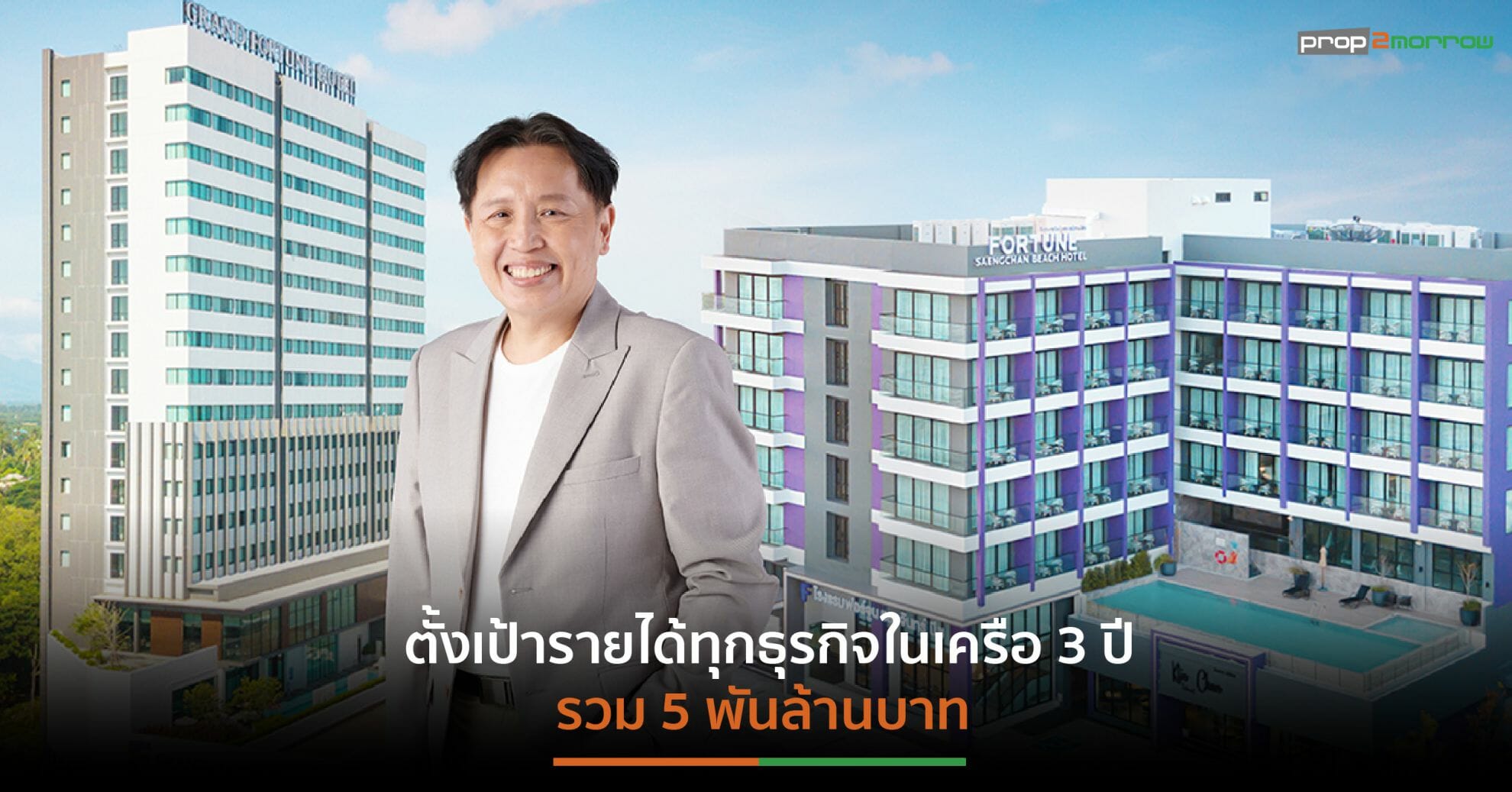 You are currently viewing CPLAND เดินหน้าสยายปีกธุรกิจร.ร.ใน 3 ปี ลงทุนไม่ต่ำ 2 พันล้าน