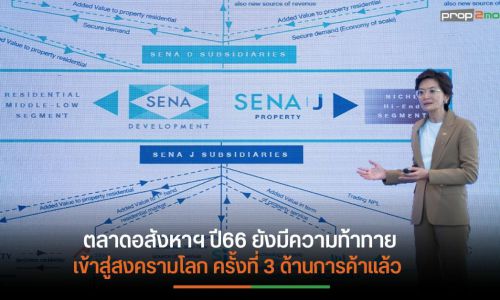 SENA Group” เสริมคอนเซ็ปต์ “แม่ยก” กางบิ๊กมูฟใหม่  ดัน “SENA J Property” ตอบรับ“เมกะเทรนด์”