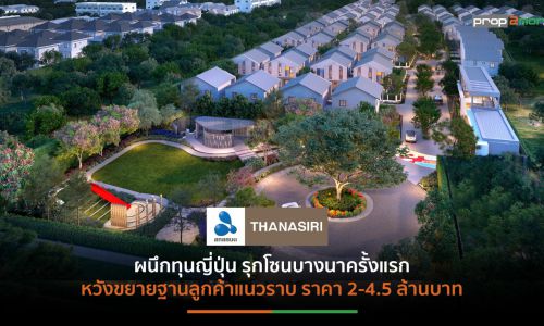 THANA ประกาศแผนปี’66 ผุด 4 โครงการใหม่ รวมมูลค่า 3,300 ล้านบาท สบช่องว่างเจาะตลาดกลาง-บน 2 ทำเลศักยภาพ