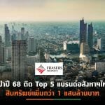 FPT ประกาศยกระดับธุรกิจสู่“Real Estate as a Service Brand” ผ่าน 3 มิติหลัก มั่นใจรายได้ปี 69 โตแตะระดับ 3 หมื่นล้านบาท