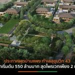S เปิดแผนปี’66 ชูกลยุทธ์ “S EXCELS” มุ่งสู่ความเป็นเลิศในทุกมิติ ตั้งเป้ารายได้ 4 ธุรกิจแตะ 1.7 หมื่นล้าน กำไรAll-time High