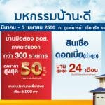 ธอส. เอาใจชาวภาคตะวันออก  คัดบ้านมือสองกว่า 300 รายการ  ลดสูงสุดถึง 50% ในงาน “มหกรรมบ้าน ดี”