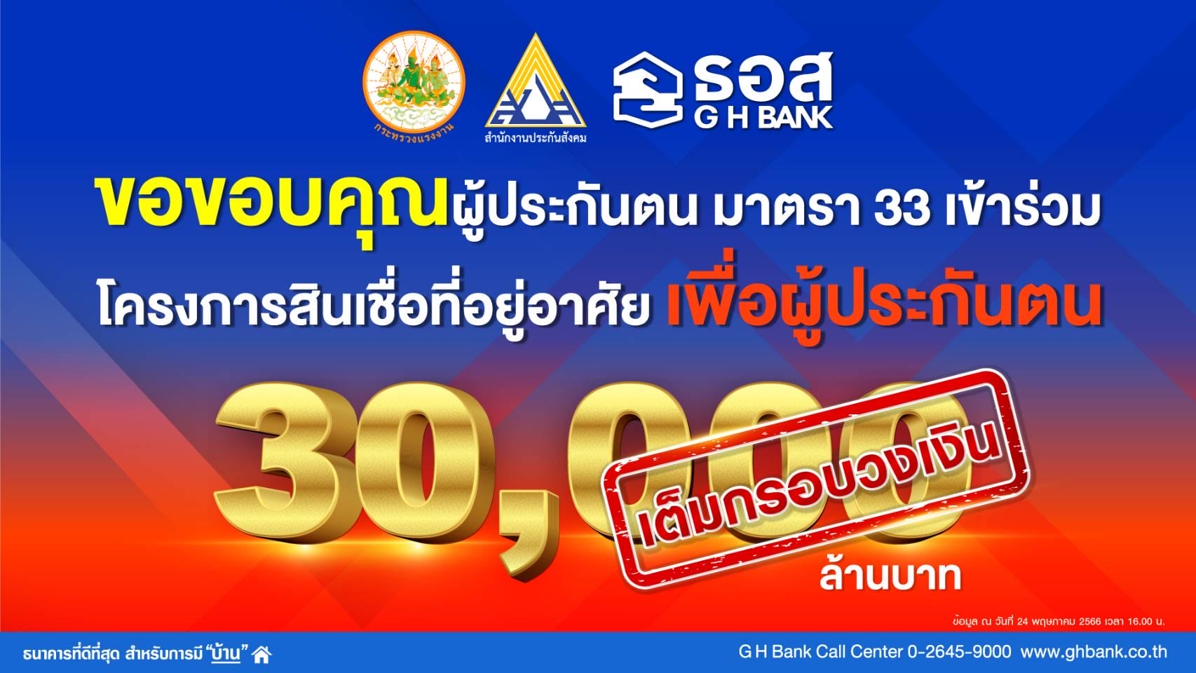 You are currently viewing ธอส. ขอขอบคุณผู้ประกันตน มาตรา 33 ตอบรับโครงการสินเชื่อที่อยู่อาศัยเพื่อผู้ประกันตน  หลังเต็มกรอบวงเงิน 3 หมื่นล้านบาท