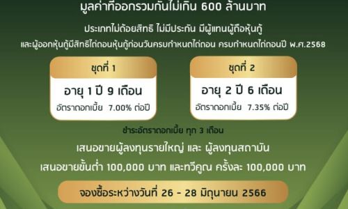 “สิวารมณ์”ขายหุ้นกู้วงเงิน800 ล้านชูดอกเบี้ย 7-7.35% ชำระดอกเบี้ยทุก 3 เดือน