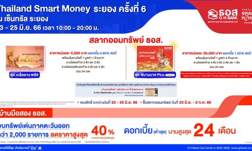 ธอส. ขนโปรโมชั่น สินเชื่อบ้านอัตราดอกเบี้ย 2 ปีแรกเพียง  3% ต่อปี  ร่วมงาน “Thailand Smart Money ระยอง ครั้งที่ 6”