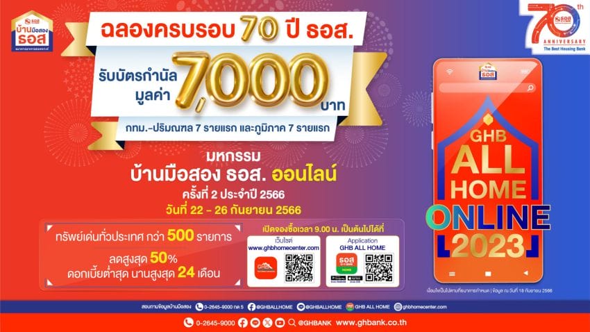 ธอส. ฉลองครบรอบ 70 ปี จองซื้อบ้านในงาน GHB ALL HOME ONLINE 2023  14 รายแรก รับบัตรกำนัลแทนเงินสด มูลค่าสูงถึง 7 พันบาท