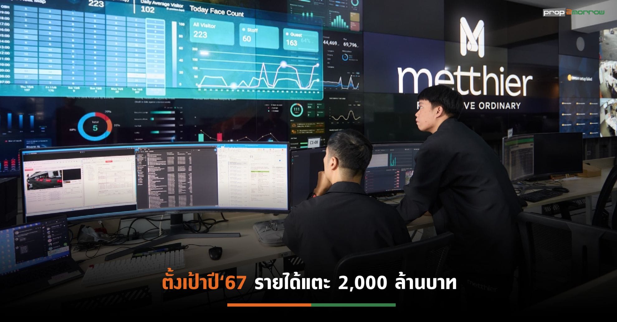 You are currently viewing เครือ SKY เปิดตัว Metthier ผู้ให้บริการระบบ Smart Facility Management รายแรกของไทย  พร้อมพลิกโฉมบริการดูแลจัดการอสังหาฯยุคใหม่   