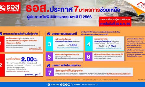 ธอส. ขานนโยบายรัฐบาล  จัดทำ 7 มาตรการช่วยเหลือลูกค้าได้รับผลกระทบจากฝนตกหนักในหลายพื้นที่