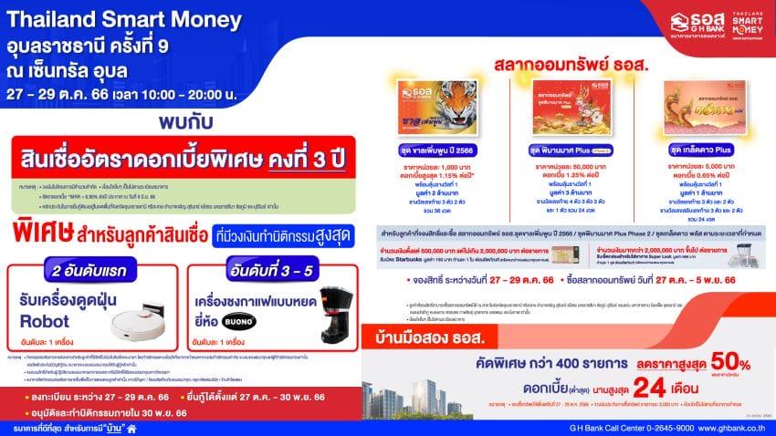 ธอส. จัดโปรโมชันร่วมงาน “Thailand Smart Money อุบลราชธานี ครั้งที่ 9” พบกับสินเชื่อบ้านดอกเบี้ยต่ำพิเศษ คงที่ 3 ปี