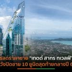 RML รุกตลาดบ้านหรูในกทม.ราคา 300 ล้านบาทขึ้นไป และภูเก็ต แพงสุด 1,000 ล้านบาท รองรับดีมานด์ไทย-เทศ  กระเป๋าหนัก รับรู้รายได้เร็ว