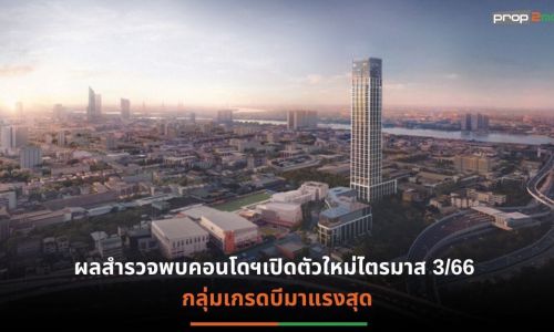 “ไนท์แฟรงค์” เผย “KingsQuare Residence” แรงซื้อพุ่ง หลังเปิดตัวกวาดยอดขายทะลุเป้า 1 พันล้านบาท สวนกระแสตลาด