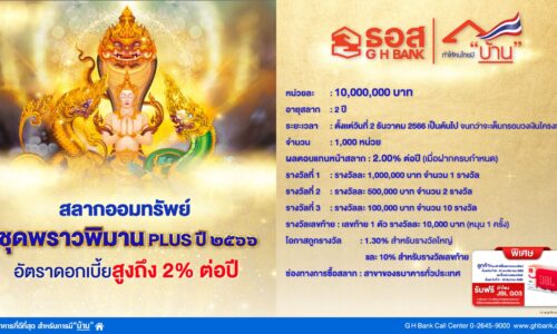 ธอส. มอบโชคส่งท้ายปี กับ สลากออมทรัพย์สุดพรีเมียม ชุดพราวพิมาน Plus ปี 2566 ผลตอบแทนหน้าสลากสูงถึง 2.00% ต่อปี