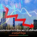 39 บริษัทอสังหาฯ รายได้-กำไรไตรมาส 3/66 ลดฮวบ 2.9% และ 19.82%