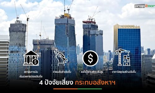 “แอล ดับเบิลยู เอสฯ”ประเมินตลาดอสังหาฯ ปี’67 เติบโตไม่เกิน10%