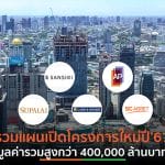 มัดรวม ไฮไลท์เด็ด!!! แผนเปิดโครงการใหม่ปี 2567 บริษัทอสังหาฯ