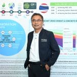 TCMA เร่งเครื่องเดินหน้าโรดแมป เชื่อมโยง Green Funds สู่ Carbon Net Zero