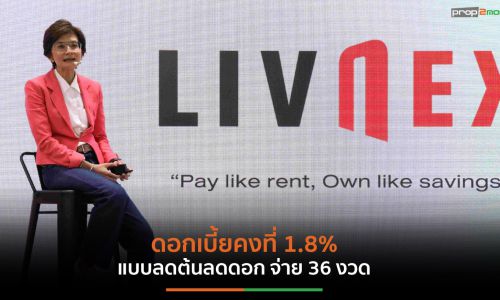 “Livnex” จ่ายค่าเช่า3ปีเท่ากับมีเงินออมซื้อคอนโดฯโดยไม่ต้องมีเงินดาวน์